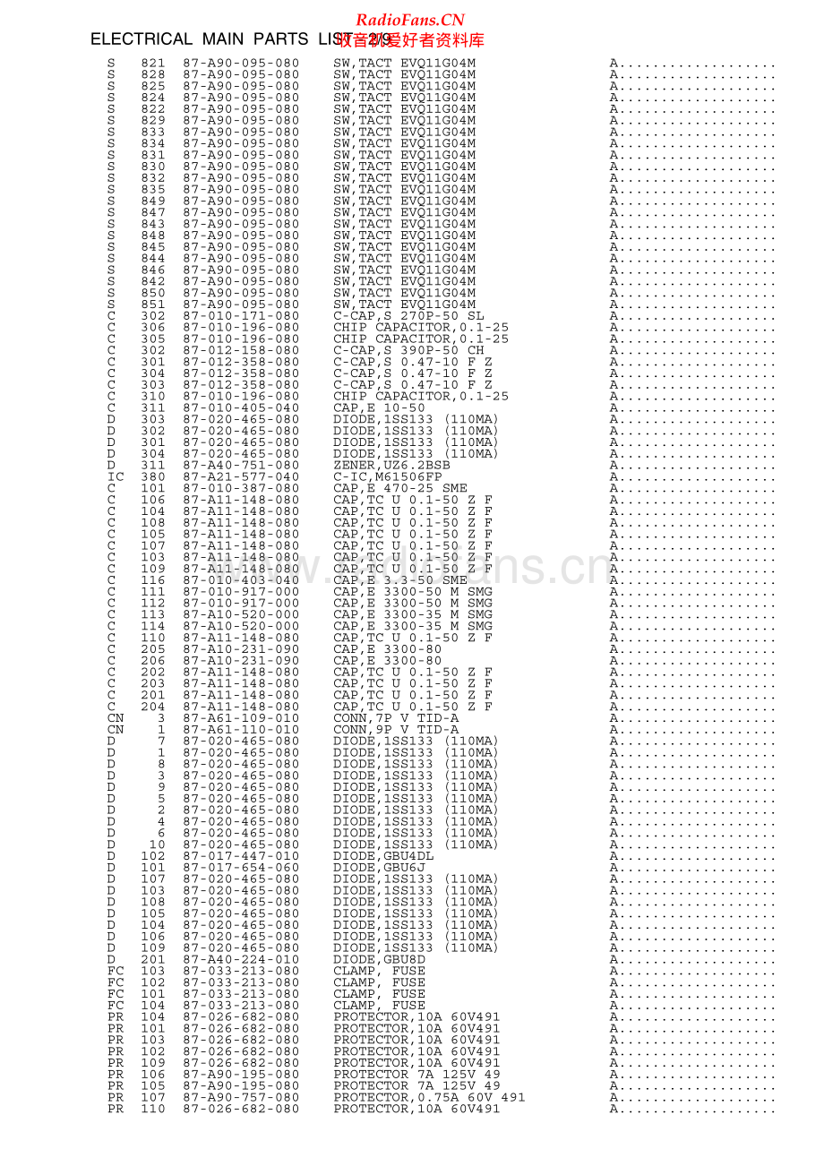 Aiwa-ZL900-cs-ssm维修电路原理图.pdf_第3页