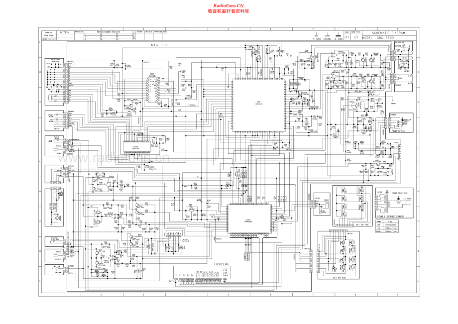 InterM-CD3500-cd-sm 维修电路原理图.pdf_第2页