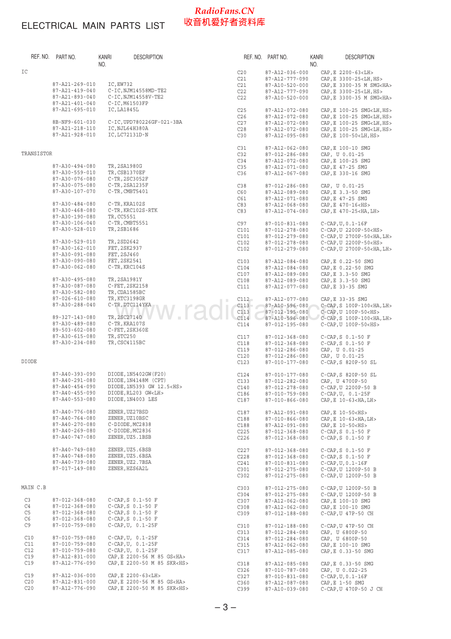 Aiwa-NSXSZ310-cs-sup维修电路原理图.pdf_第3页