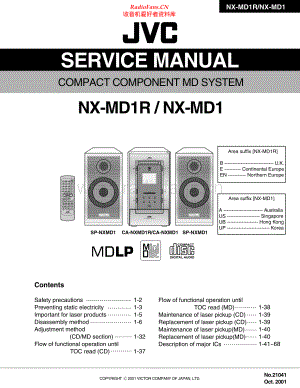 JVC-NXMD1-cs-sm 维修电路原理图.pdf