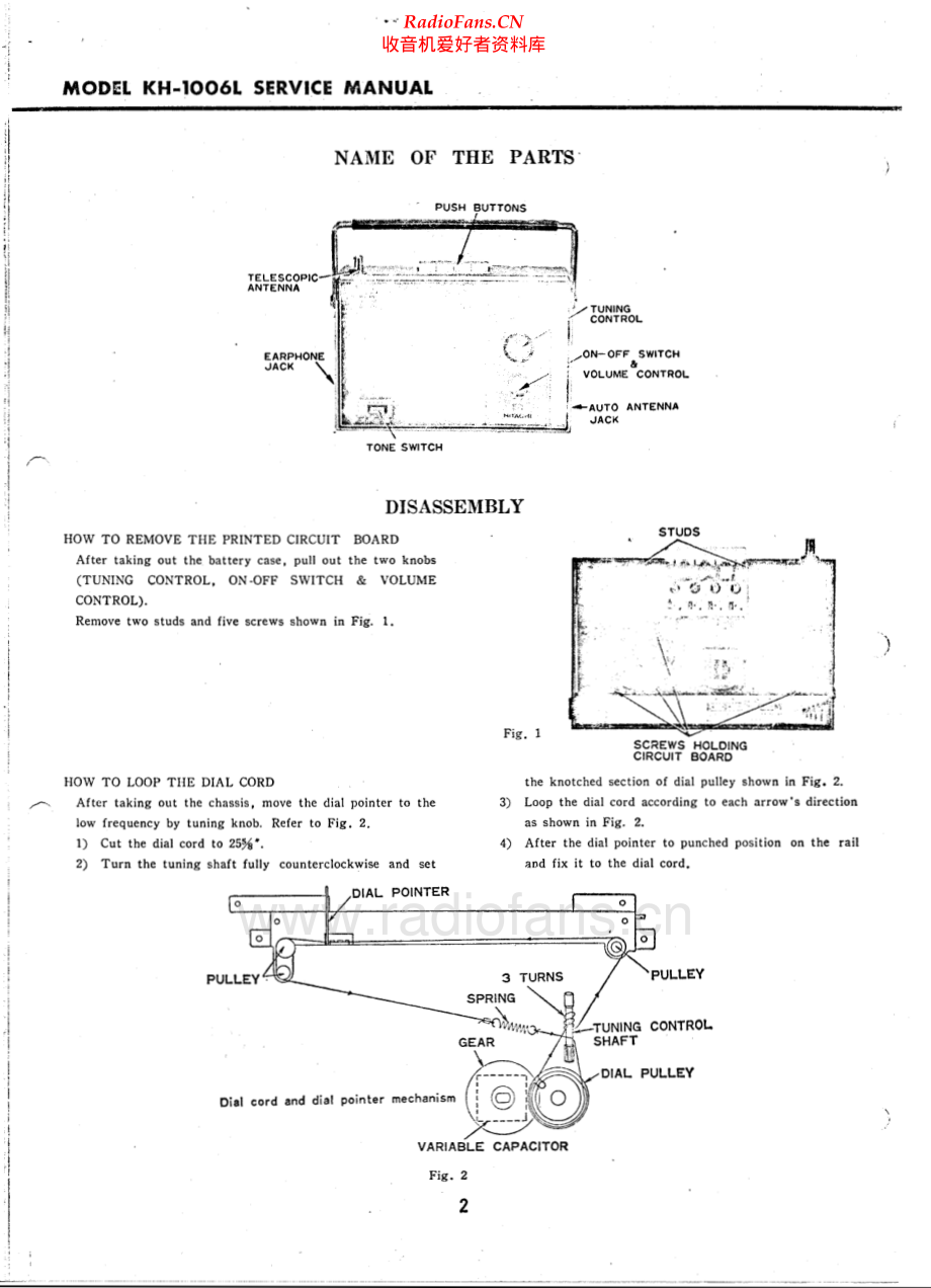 Hitachi-KH1006L-pr-sm 维修电路原理图.pdf_第2页