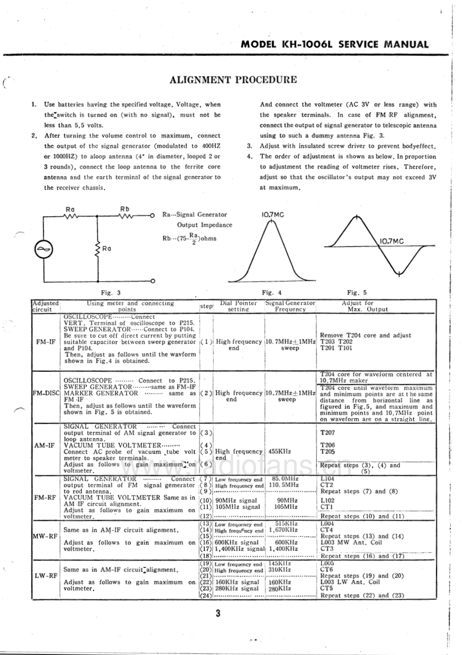 Hitachi-KH1006L-pr-sm 维修电路原理图.pdf_第3页