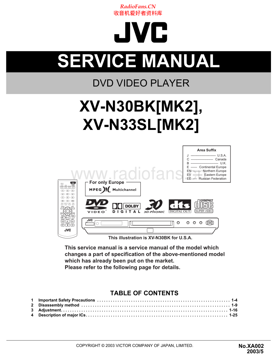 JVC-XVN30BK-cd-sm 维修电路原理图.pdf_第1页