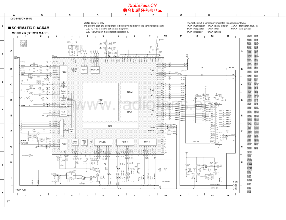 Yamaha-DVDS520-dvd-sch 维修电路原理图.pdf_第2页