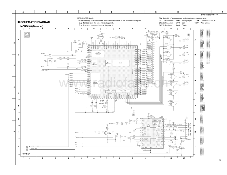 Yamaha-DVDS520-dvd-sch 维修电路原理图.pdf_第3页