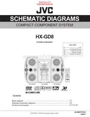 JVC-HXGD8-cs-sch 维修电路原理图.pdf