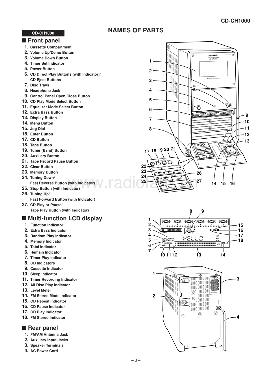 Sharp-CDCH1000-cs-sm 维修电路原理图.pdf_第3页