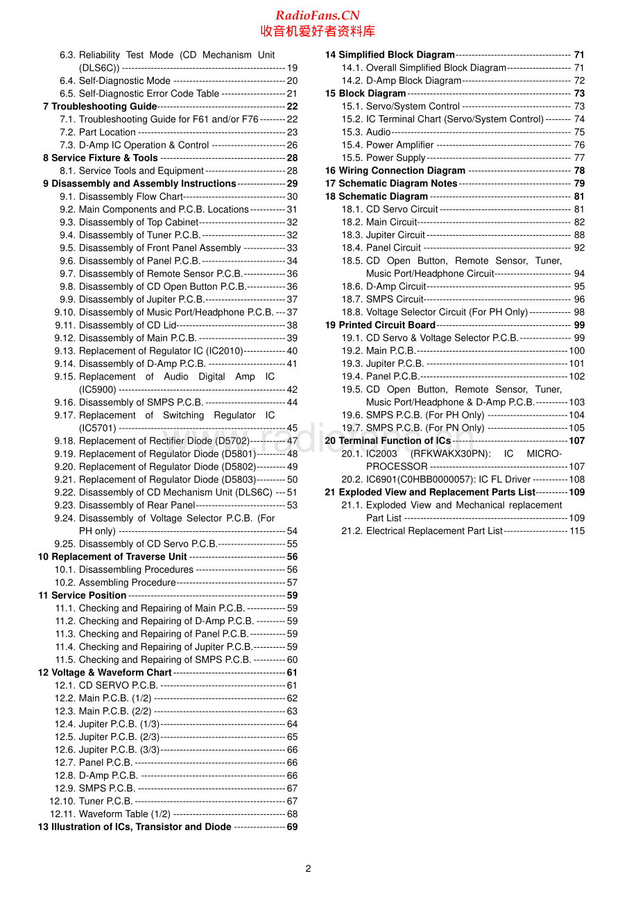 Panasonic-SCAKX30PN-cd-sm 维修电路原理图.pdf_第2页