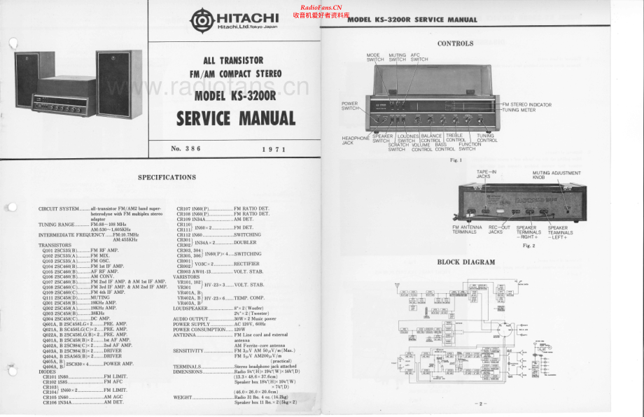 Hitachi-KS3200R-mc-sm 维修电路原理图.pdf_第1页