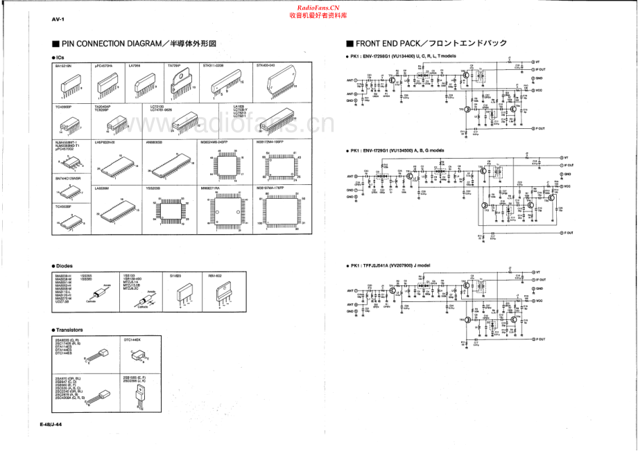 Yamaha-AV1-cs-sch(1) 维修电路原理图.pdf_第1页