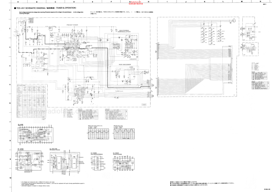 Yamaha-AV1-cs-sch(1) 维修电路原理图.pdf_第2页