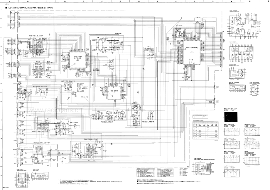 Yamaha-AV1-cs-sch(1) 维修电路原理图.pdf_第3页
