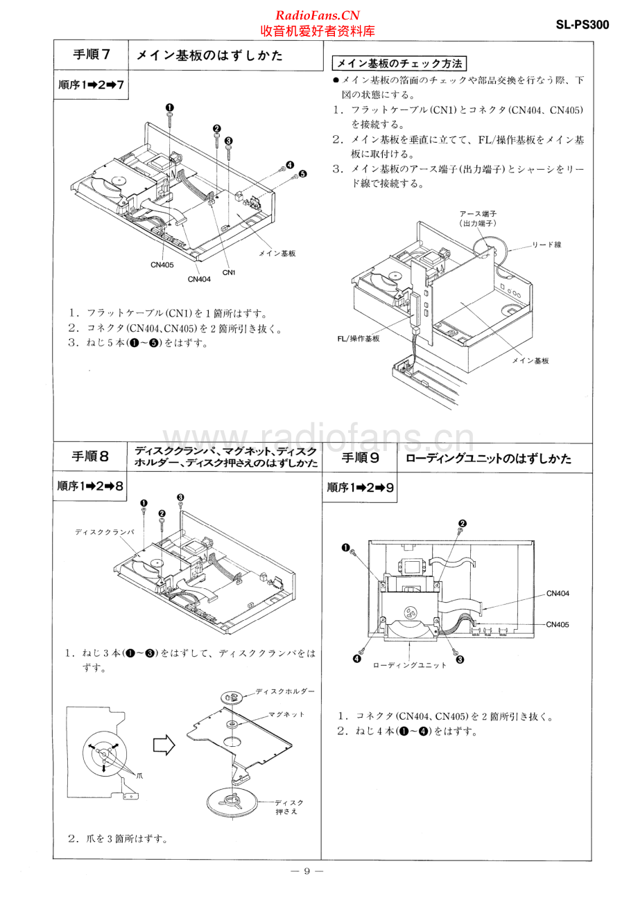 Technics-SLPS300-cd-sm-jp(1) 维修电路原理图.pdf_第2页