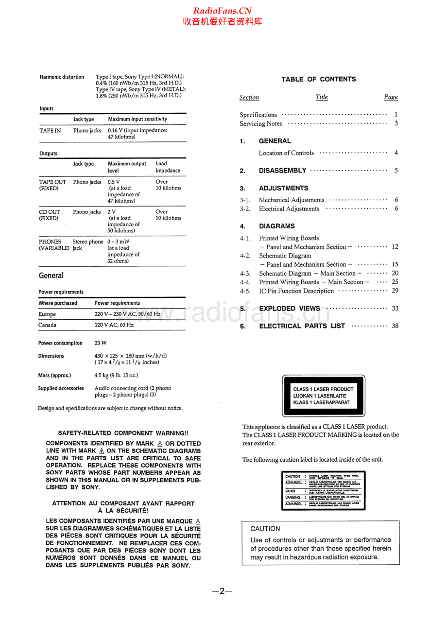 Sony-TXDR11-cd-sm 维修电路原理图.pdf_第2页