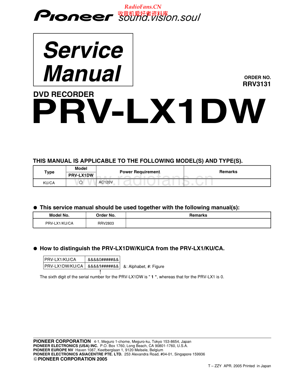 Pioneer-PRVLX1DW-dvd-sm 维修电路原理图.pdf_第1页