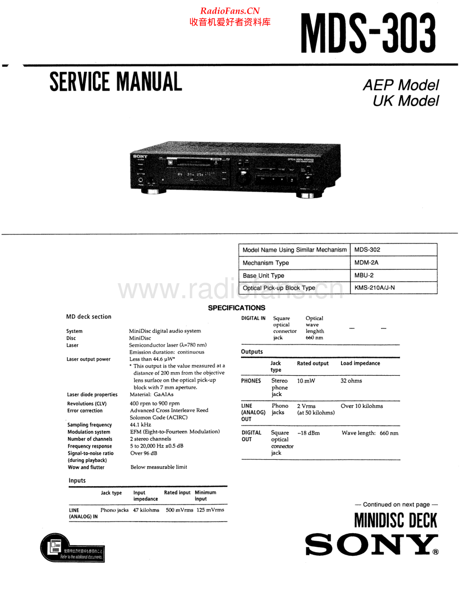 Sony-MDS303-md-sm 维修电路原理图.pdf_第1页