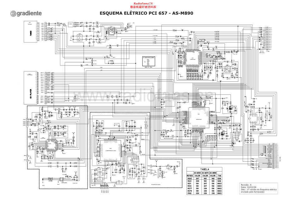 Gradiente-ASM580-cs-sch维修电路原理图.pdf_第2页