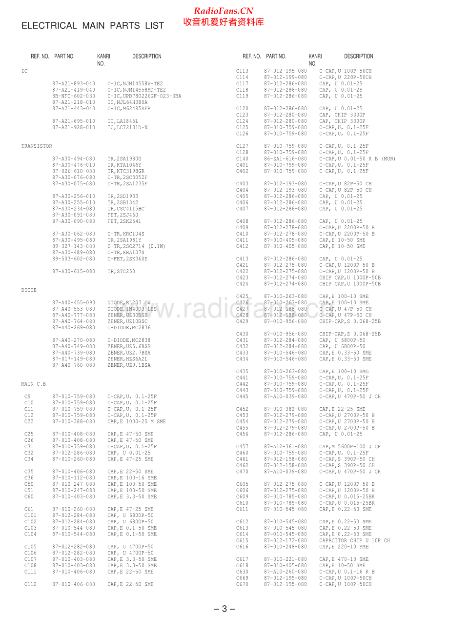 Aiwa-CXNSZ100-cs-sm维修电路原理图.pdf_第3页