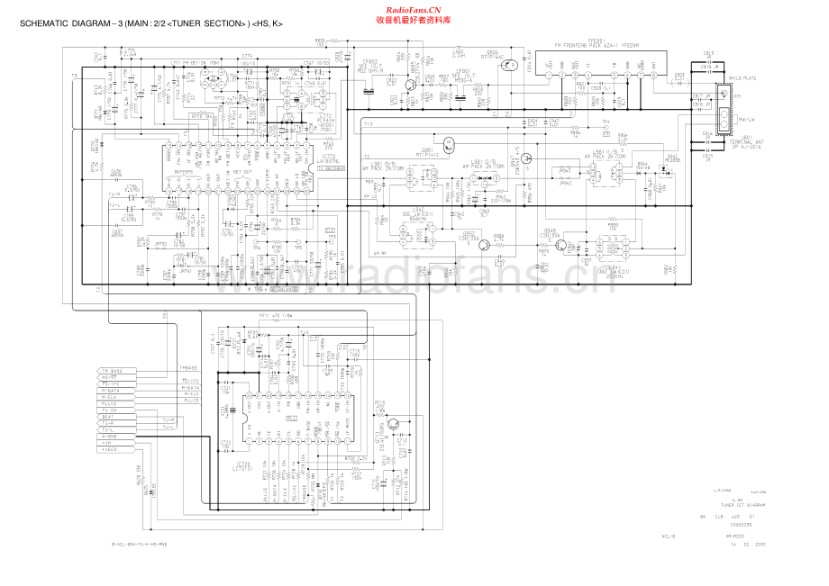 Aiwa-XRM201-cs-sch维修电路原理图.pdf_第3页