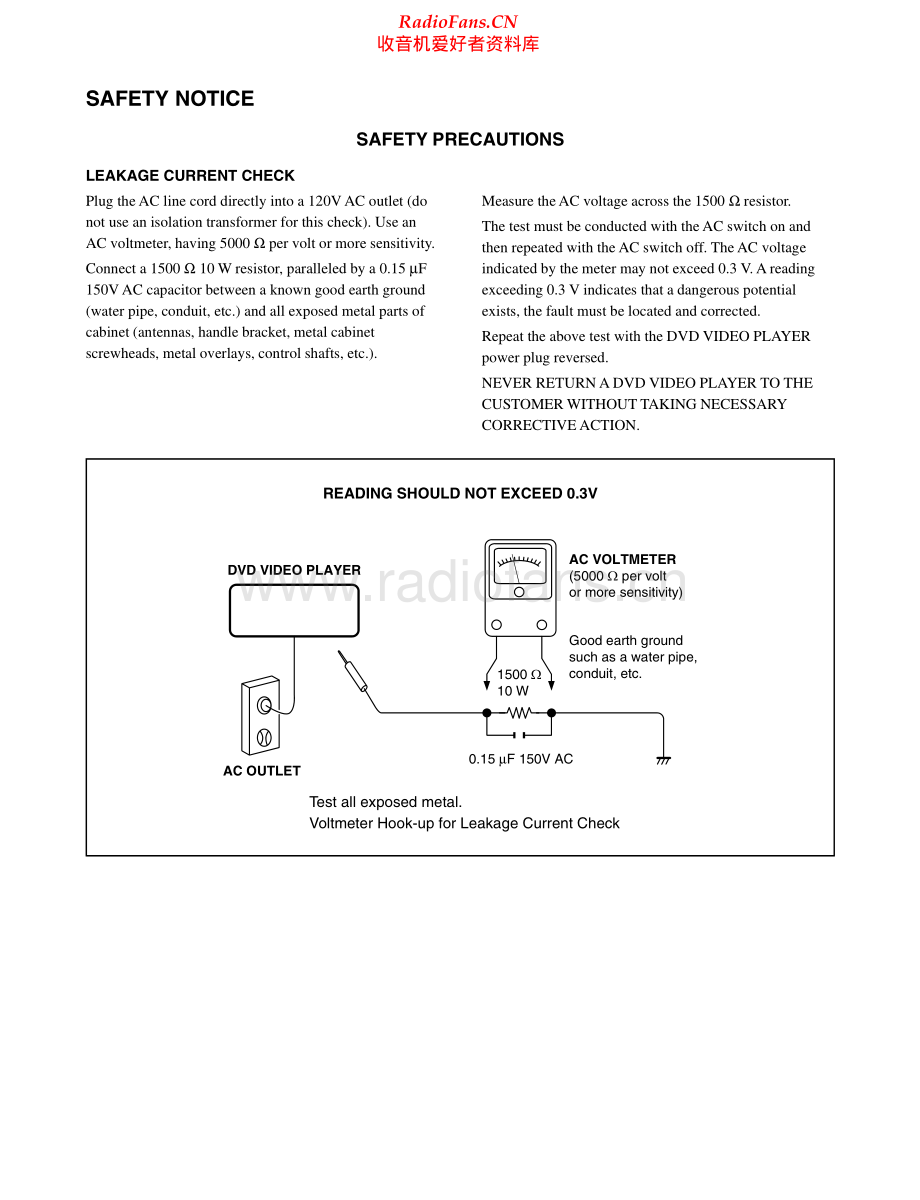 Mitsubishi-DD6030-dvd-sm 维修电路原理图.pdf_第2页