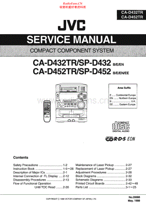 JVC-CAD432TR-cs-sm 维修电路原理图.pdf