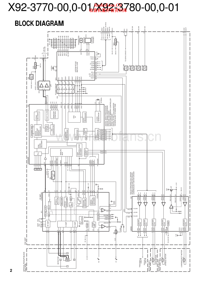 Kenwood-X92_3770_00_001-md-sm 维修电路原理图.pdf_第2页
