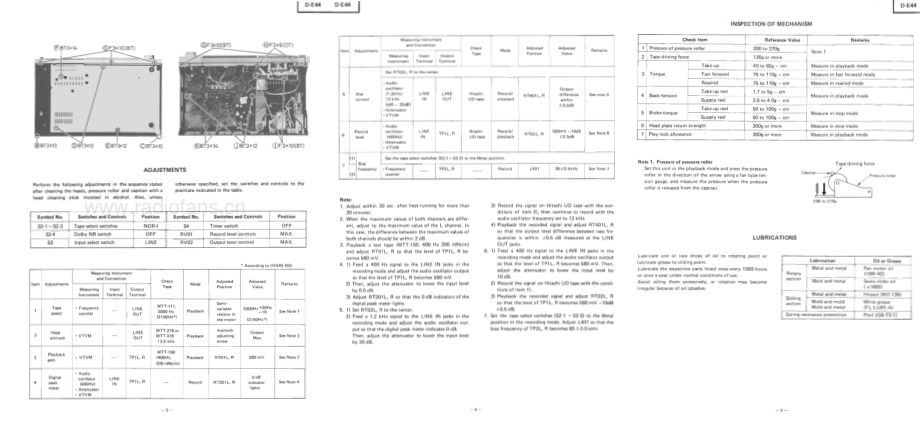 Hitachi-DE44-tape-sm 维修电路原理图.pdf_第3页