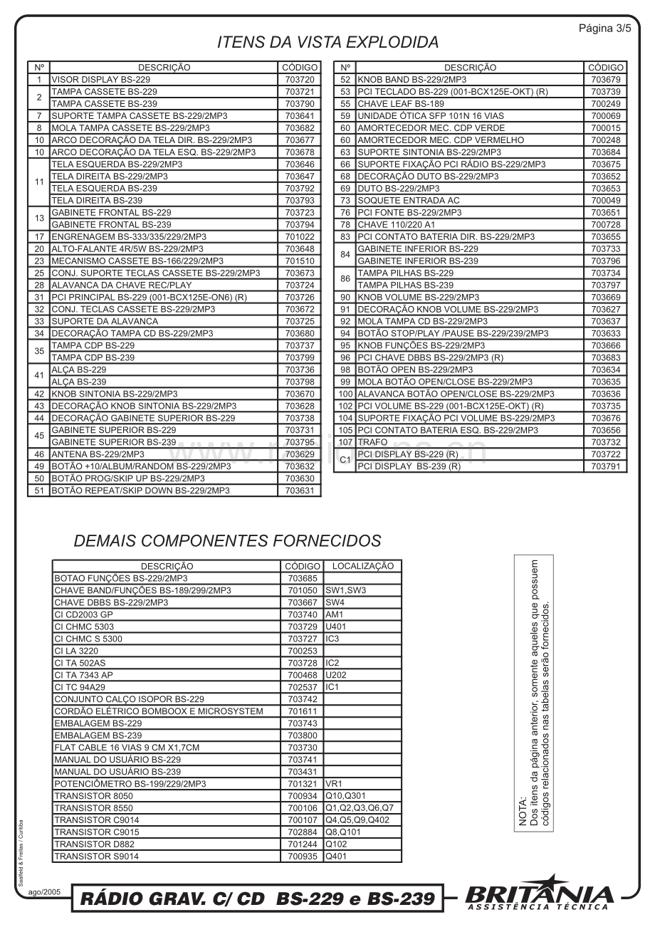 Britania-BS229-cs-sm维修电路原理图.pdf_第3页