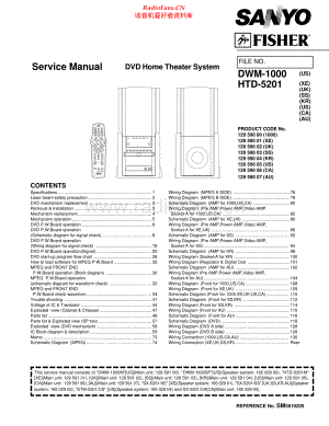 Fisher-HTD5201-dvd-sm维修电路原理图.pdf
