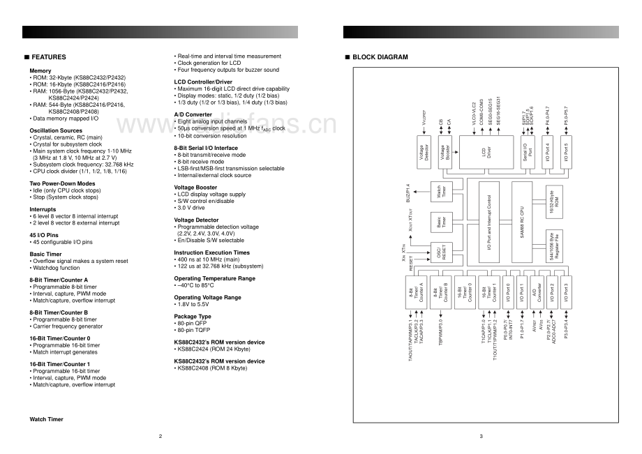 InterM-CDC9230-cd-sm 维修电路原理图.pdf_第3页