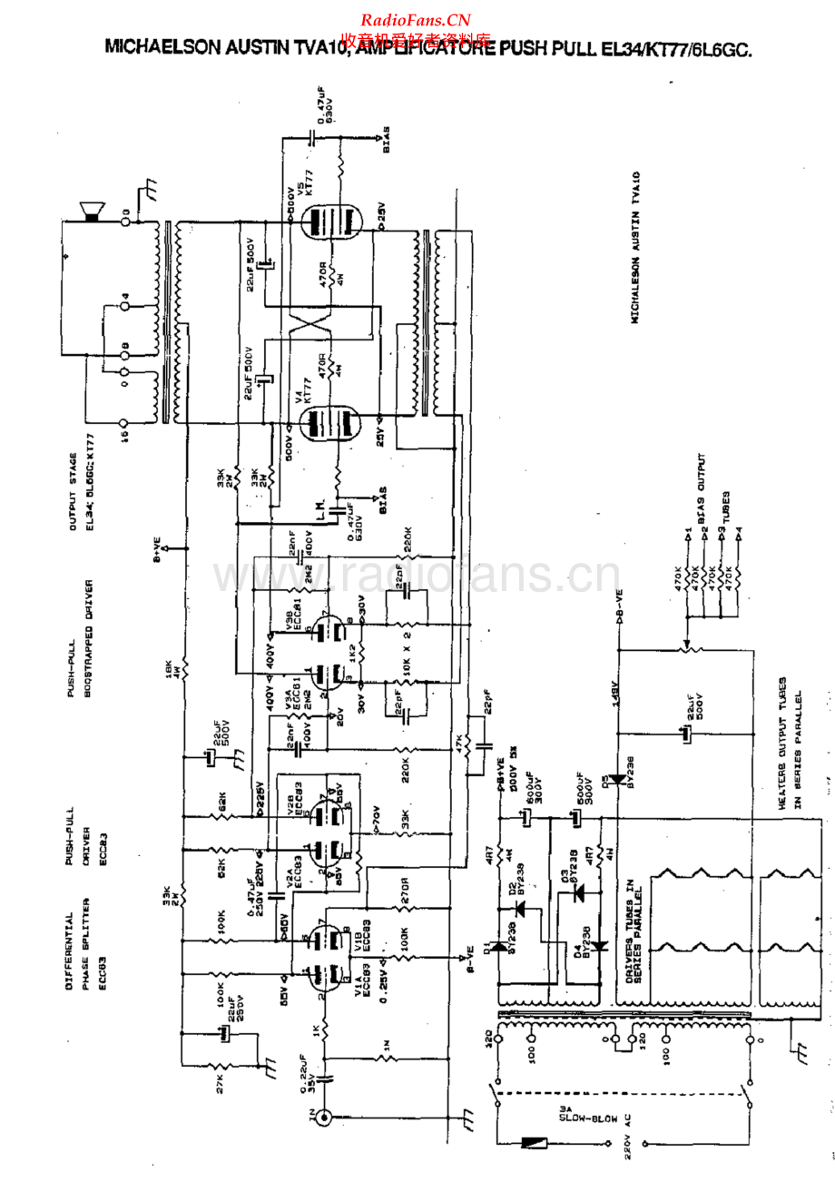 MichaelsonAustin-TVA10-pwr-sch 维修电路原理图.pdf_第1页