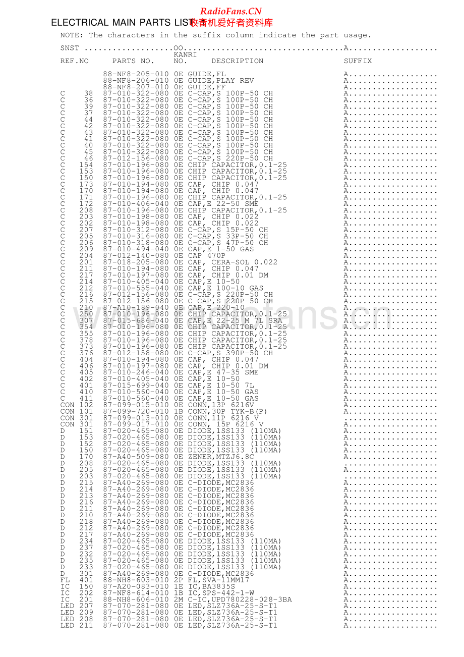 Aiwa-XGK370D-cs-ssm维修电路原理图.pdf_第2页