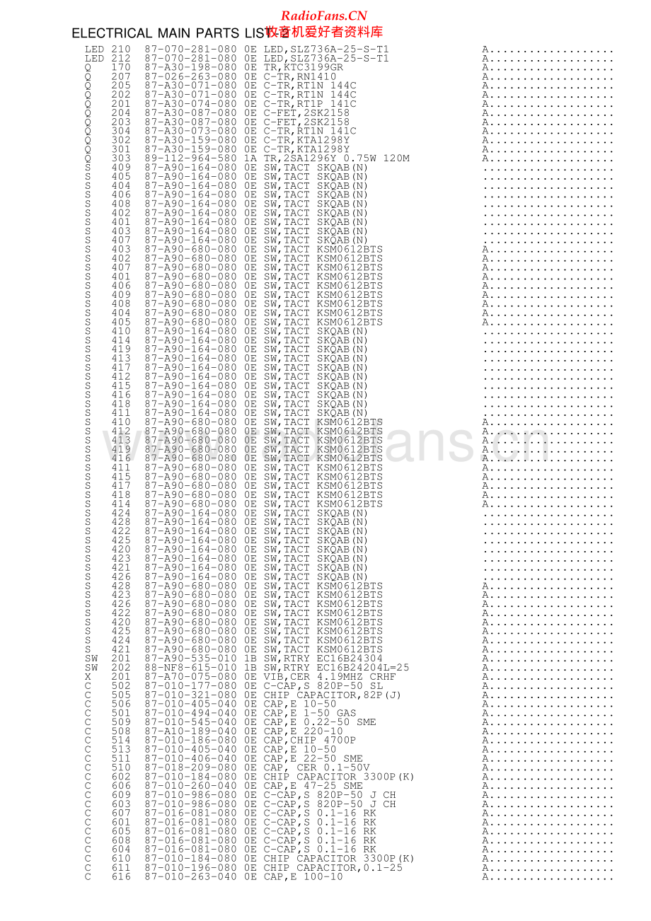 Aiwa-XGK370D-cs-ssm维修电路原理图.pdf_第3页