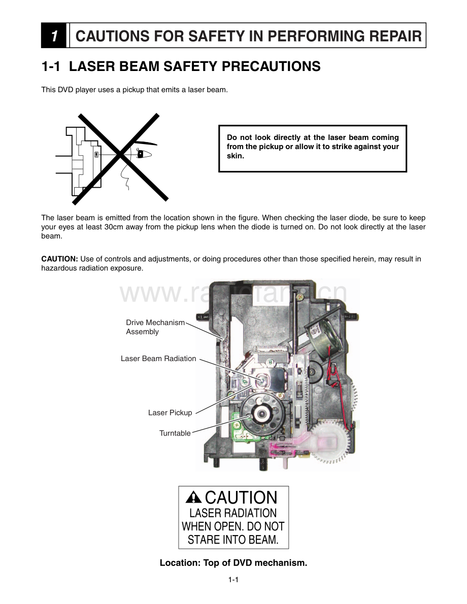 Hitachi-DVPF35U-cd-sm 维修电路原理图.pdf_第3页