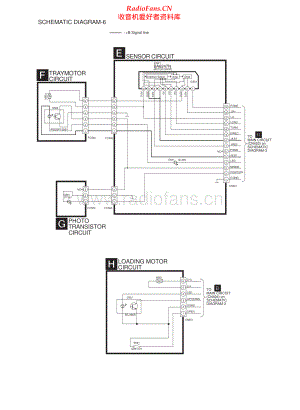 Technics-SLPD9-cd-sch 维修电路原理图.pdf