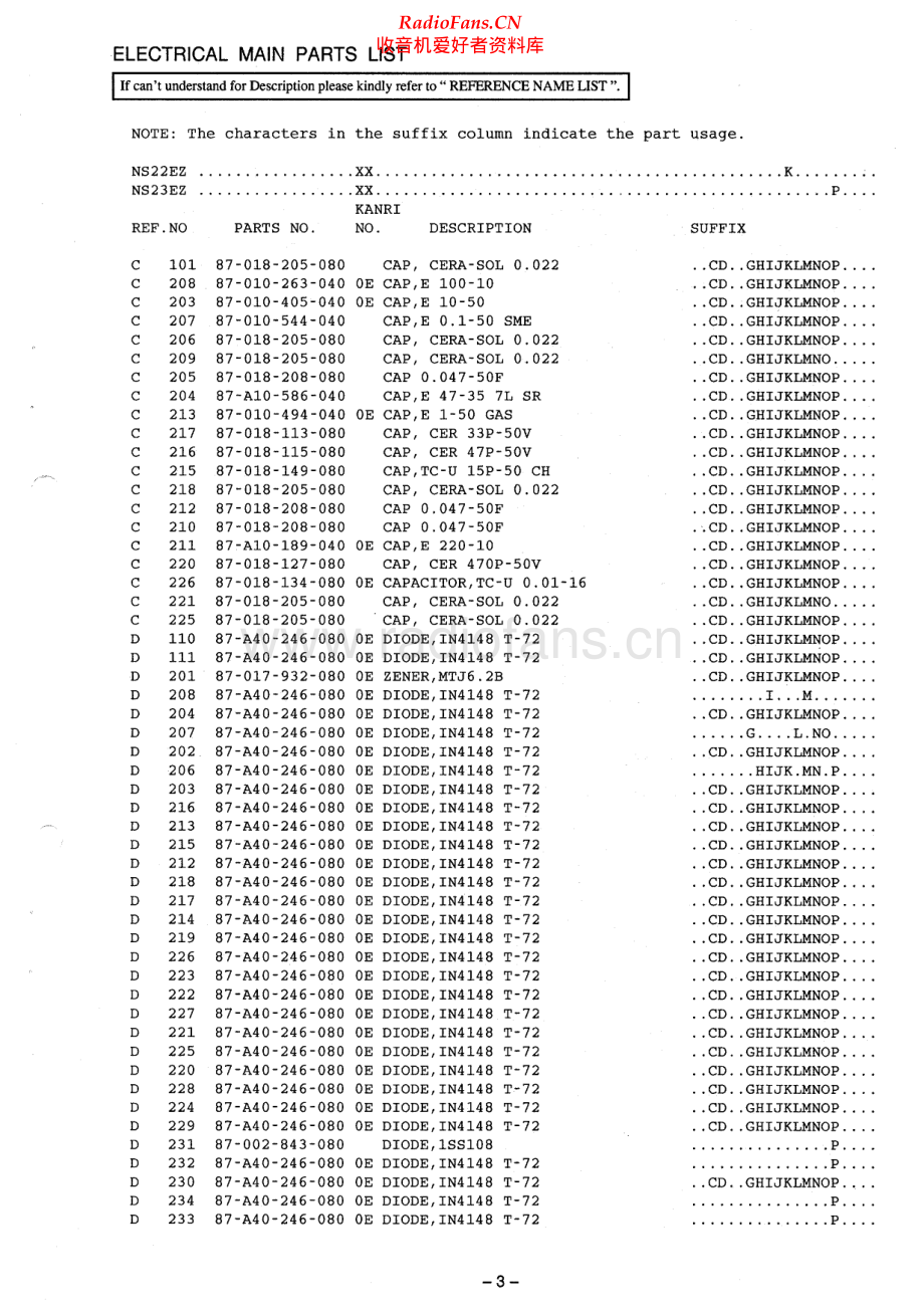 Aiwa-NSXS22-cs-ssm维修电路原理图.pdf_第3页