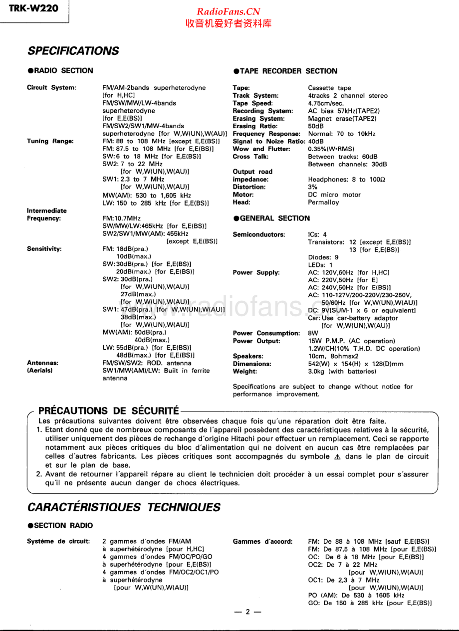 Hitachi-TRKW220-pr-sm 维修电路原理图.pdf_第2页