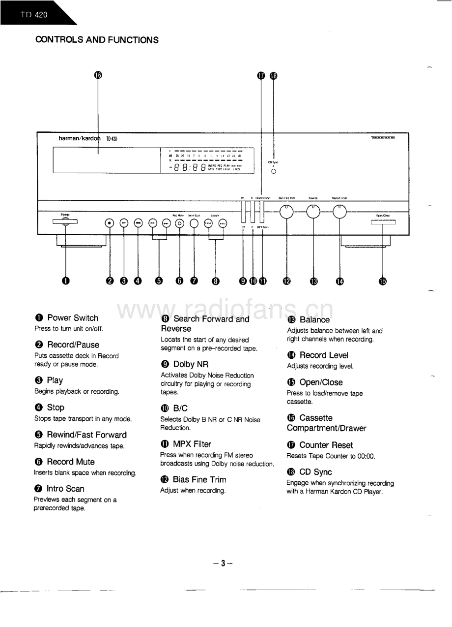 HarmanKardon-TD420-tape-sm维修电路原理图.pdf_第3页