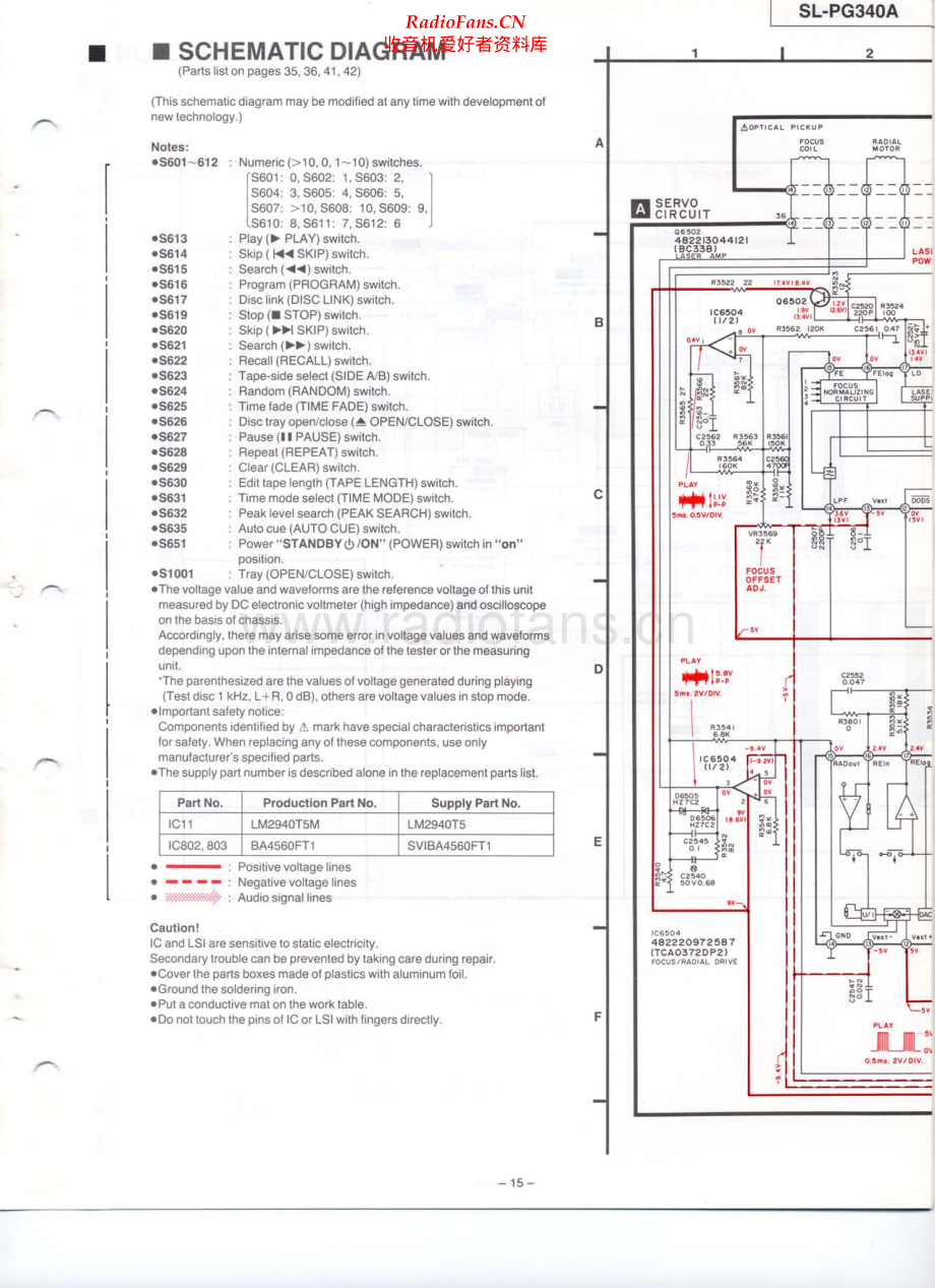 Technics-SLPG340A-cd-sm(1) 维修电路原理图.pdf_第2页