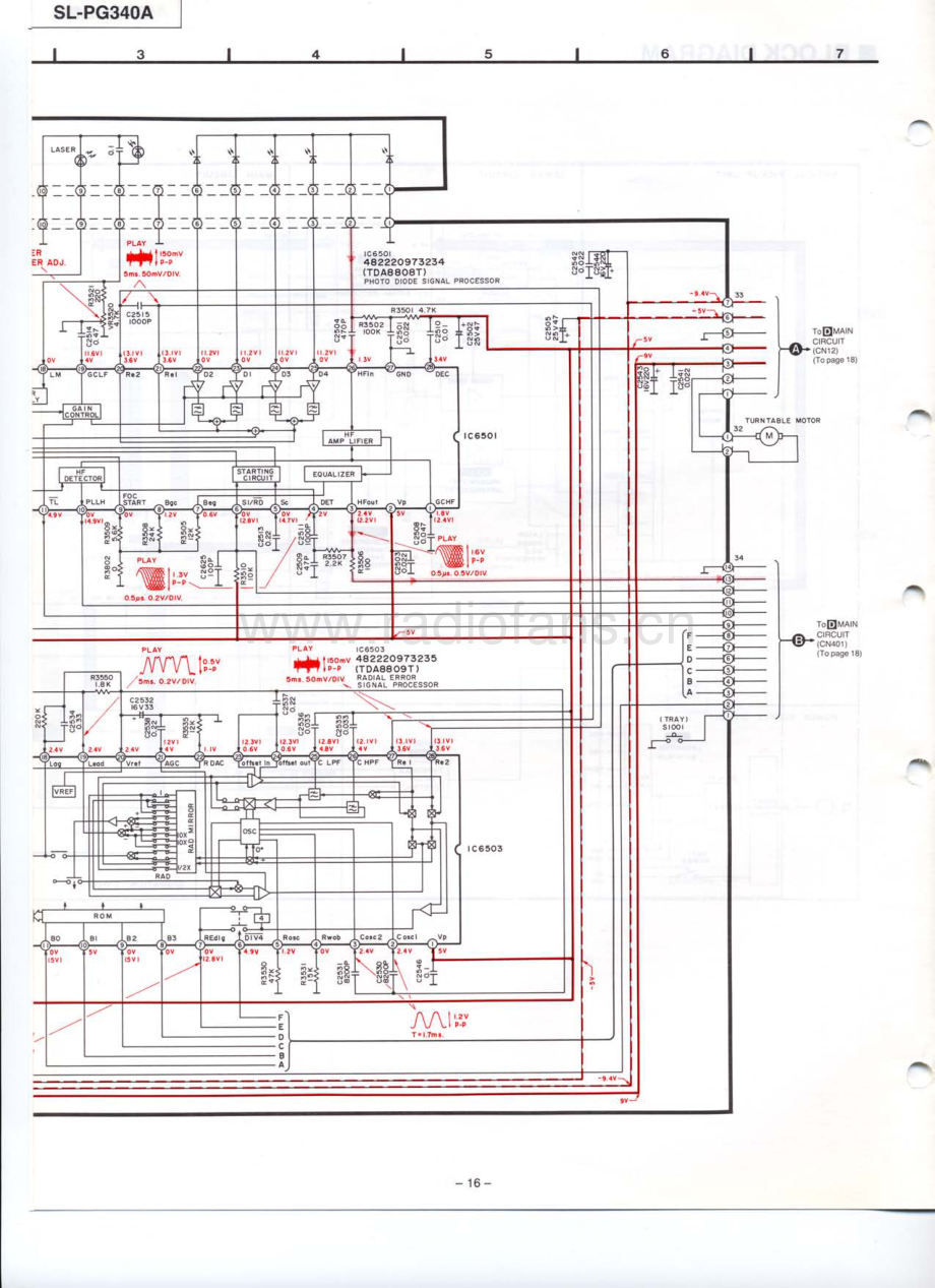 Technics-SLPG340A-cd-sm(1) 维修电路原理图.pdf_第3页