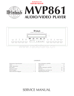 McIntosh-MVP861-cd-sm 维修电路原理图.pdf