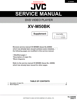 JVC-XVM50BK-cd-sup 维修电路原理图.pdf