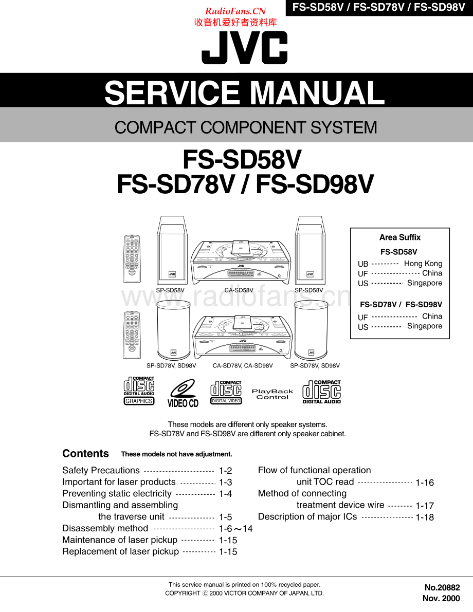 JVC-FSSD58V-cs-sm 维修电路原理图.pdf_第1页