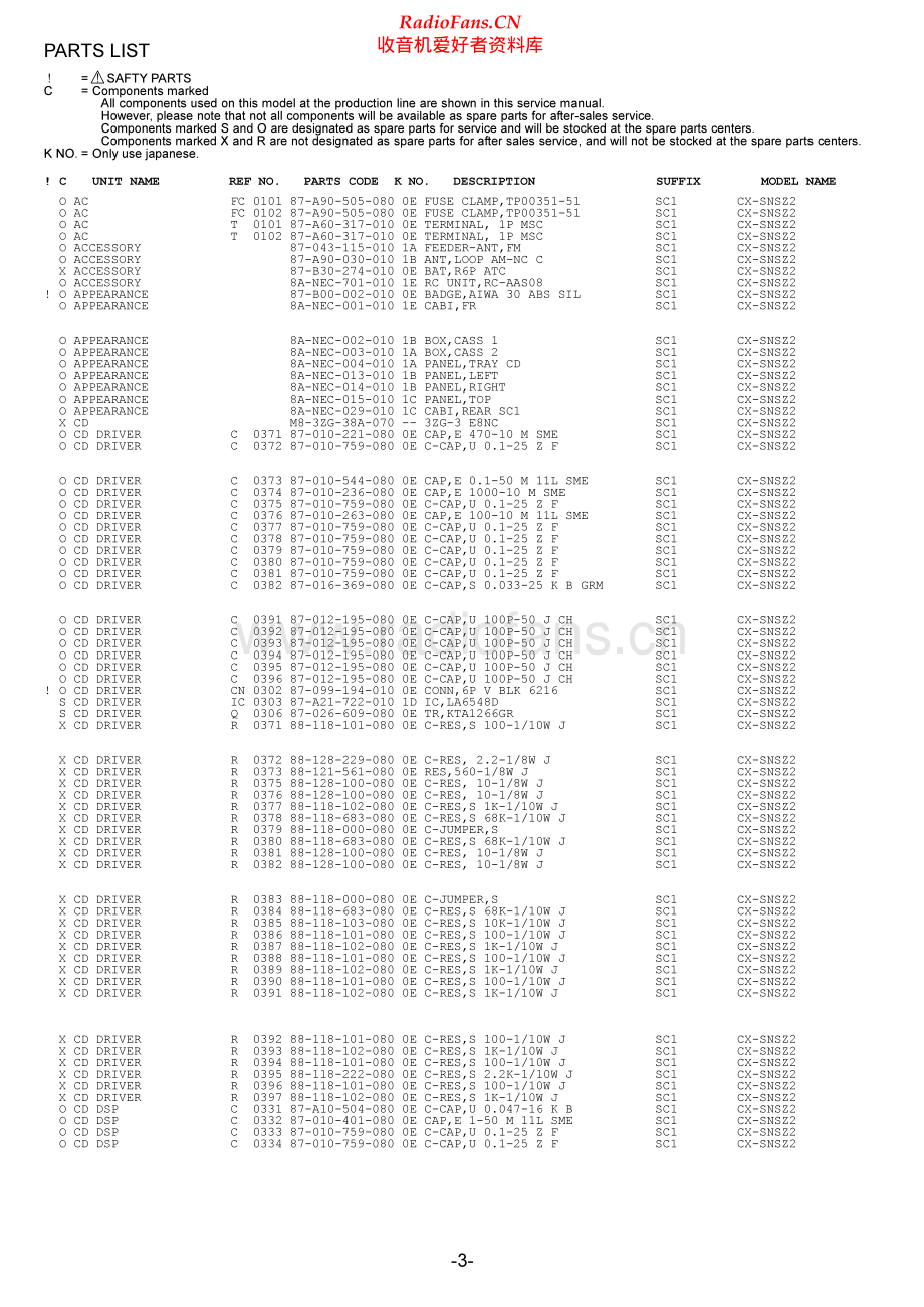 Aiwa-XGSZ2-cs-sm维修电路原理图.pdf_第3页