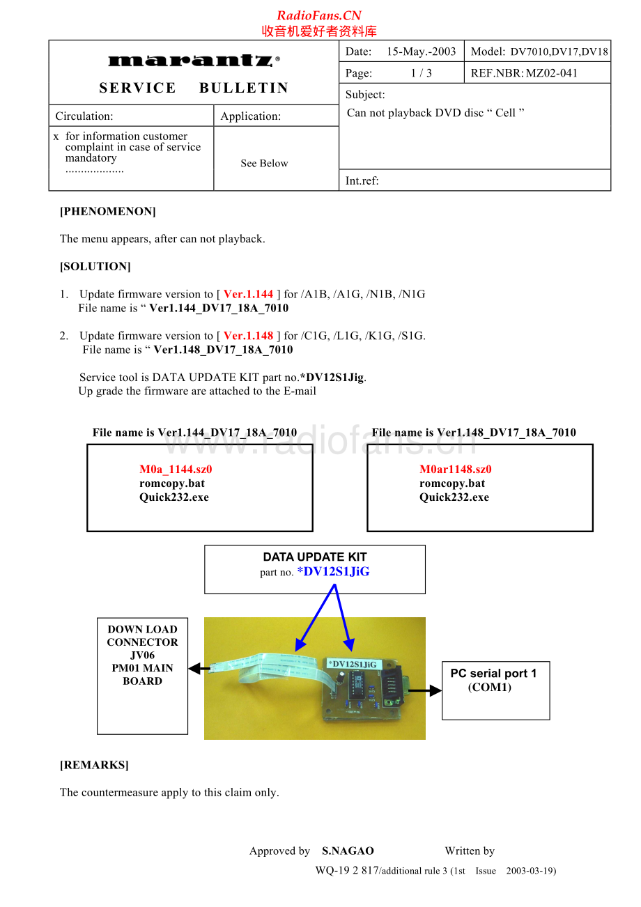 Marantz-DV7010-cd-sb 维修电路原理图.pdf_第1页