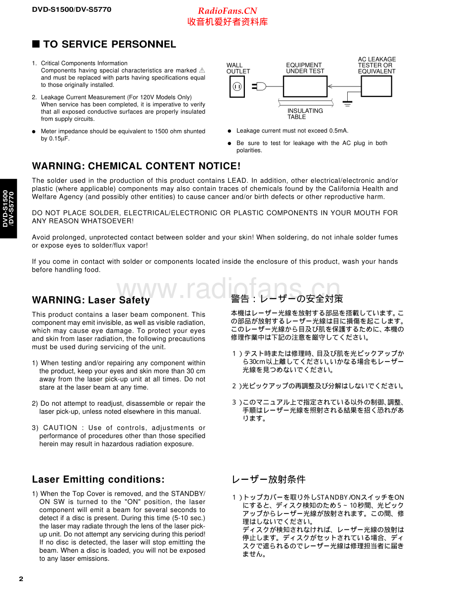 Yamaha-DVS5770-dvd-sm 维修电路原理图.pdf_第2页