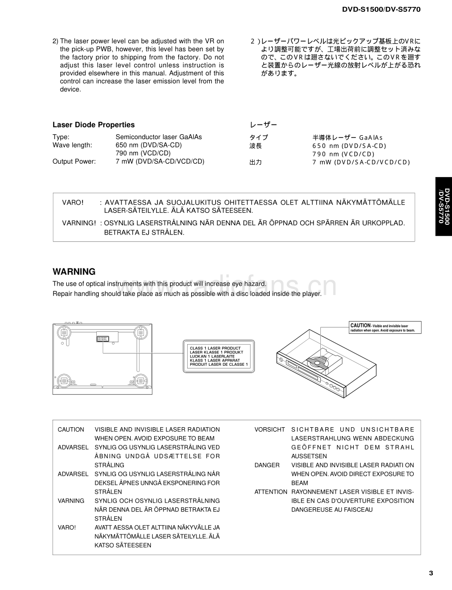 Yamaha-DVS5770-dvd-sm 维修电路原理图.pdf_第3页
