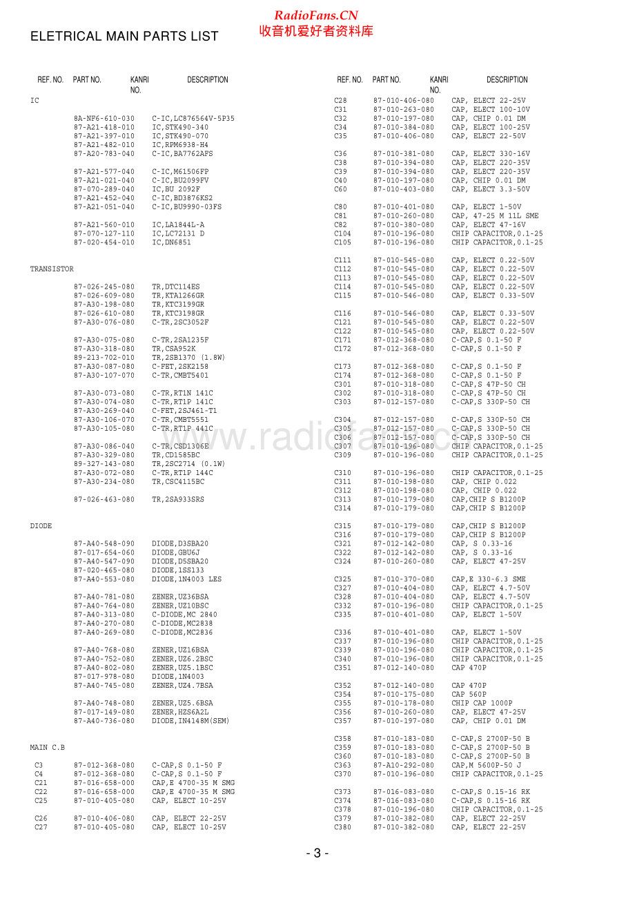 Aiwa-NSXSZ71-cs-sm维修电路原理图.pdf_第3页
