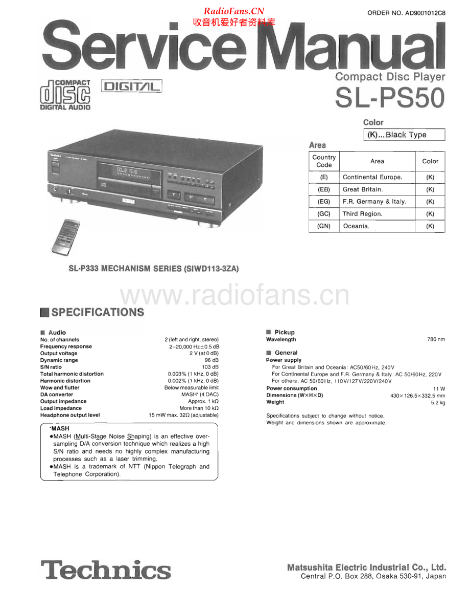 Technics-SLPS50-cd-sm(1) 维修电路原理图.pdf_第1页