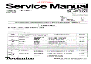 Technics-SLP202-cd-sm 维修电路原理图.pdf